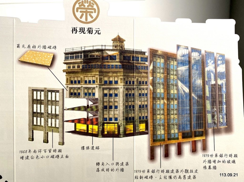 【台北】 菊元百貨 觀展