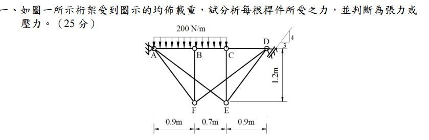 104普考 工力 01.JPG