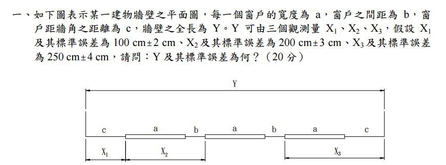 104普考 測量1.JPG