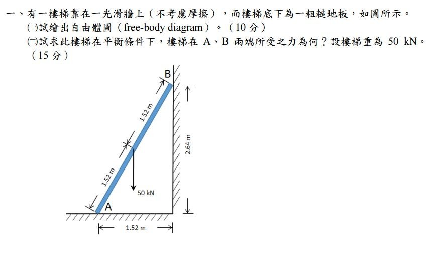 103鐵特 工力1.JPG