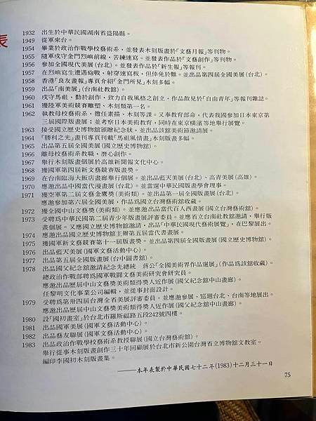 李國初木刻版畫集 貓咪 回味 回憶 recall 1965簽