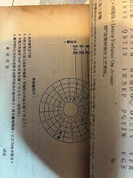 政治偵探  戴笠 國民政府軍事委員會政治部 軍事學校戰時政治