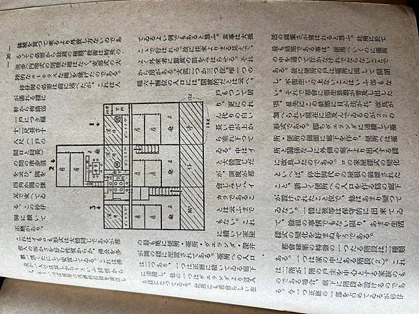 才女的台灣家庭的生活。「民俗臺灣」1942年雜誌。長谷川美惠