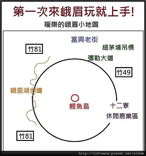 我的說明map