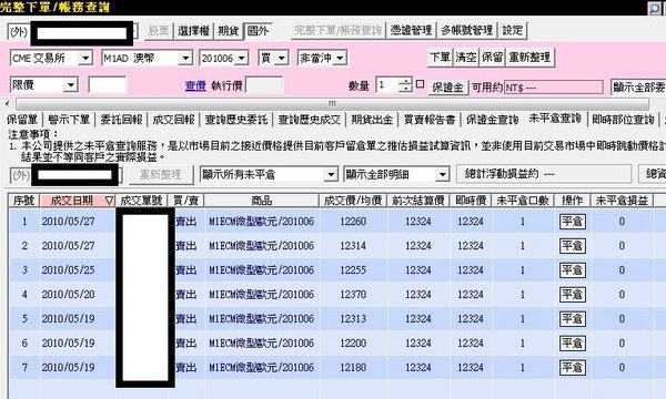 20100529歐元評析 圖06.JPG