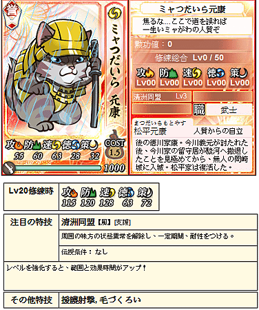 清洲同盟
