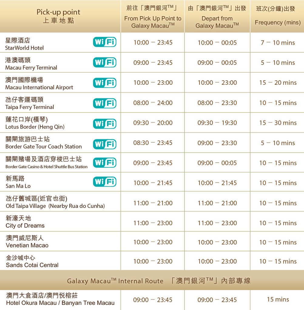 銀河快線指南