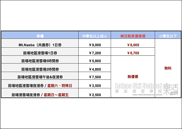 2024-25苗場滑雪場纜車票.png