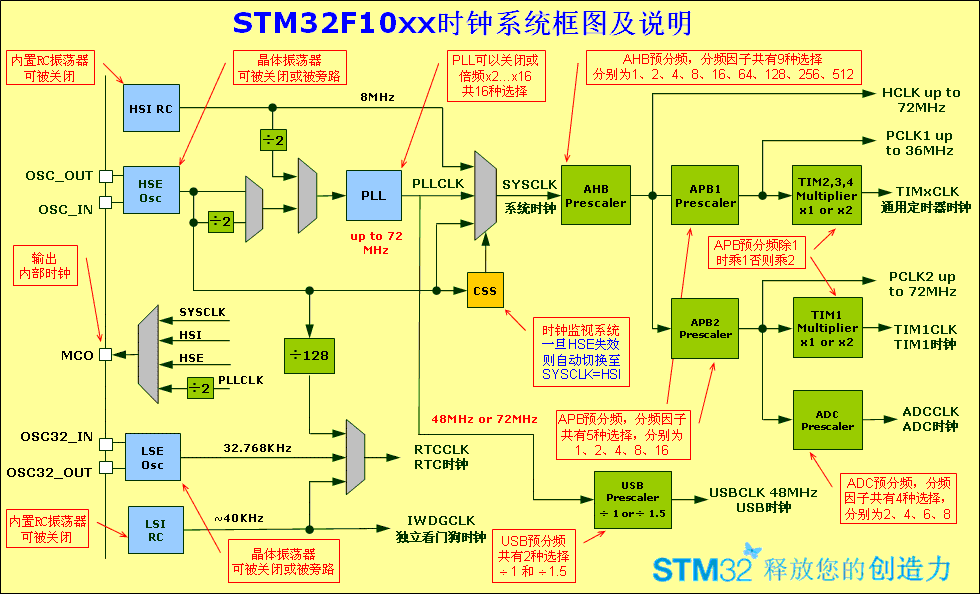 8e77b7c3-7e9a-45ae-8856-c543524a9958