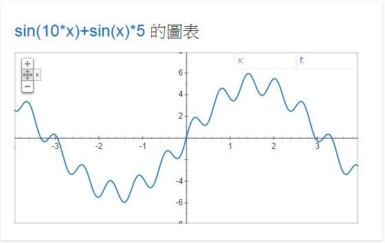 f(x) = sin(10x) + sin(x)5 - Google 搜尋 - Google Chrome