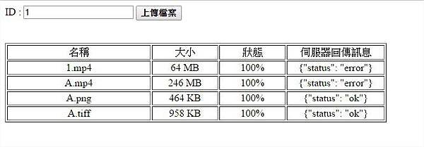 localhost8084test.htmlid=1 - Google Chrome_2