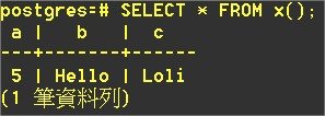 SQL Shell (psql)