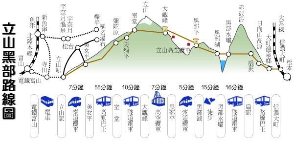 「黑部立山」的圖片搜尋結果