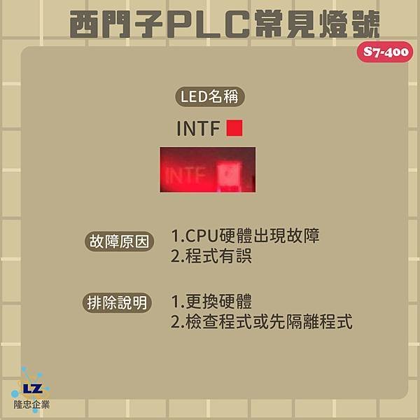 西門子PLC S7-400常見異常燈號查修-5.jpg