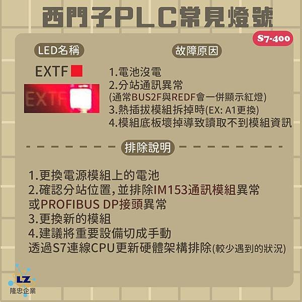 西門子PLC S7-400常見異常燈號查修-6.jpg