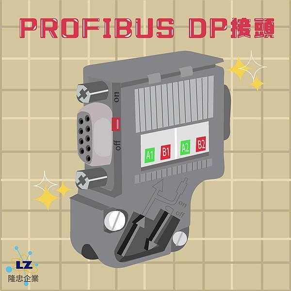 西門子PLC S7-400常見異常燈號查修-8.jpg