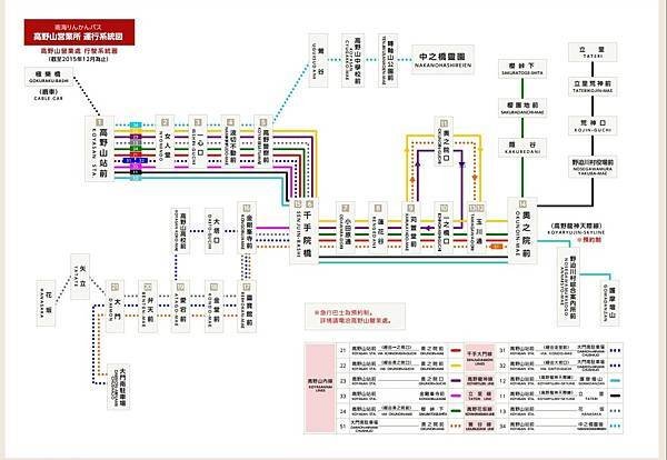 高野山巴士路線圖