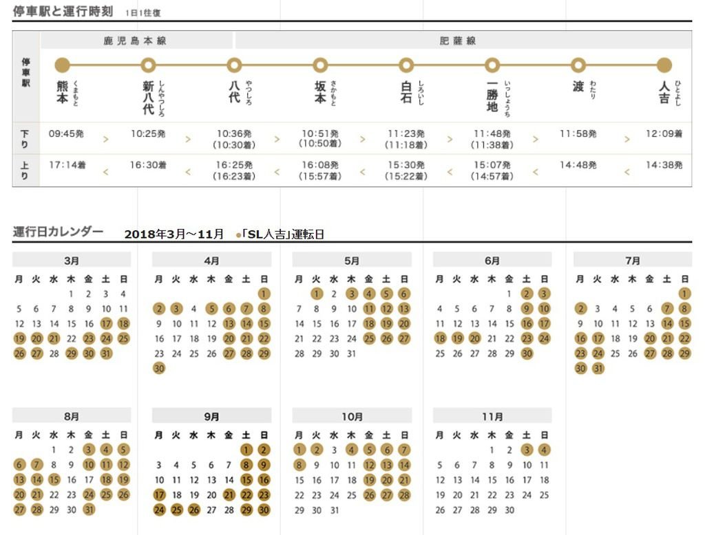 SL人吉號 時刻表