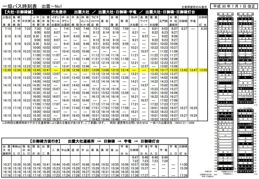 一畑巴士出雲大社時刻表