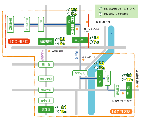 岡山路面電車路線圖 1-image1.gif