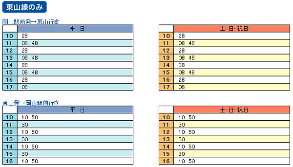 岡山路面電車小玉號 東山線時刻表.png