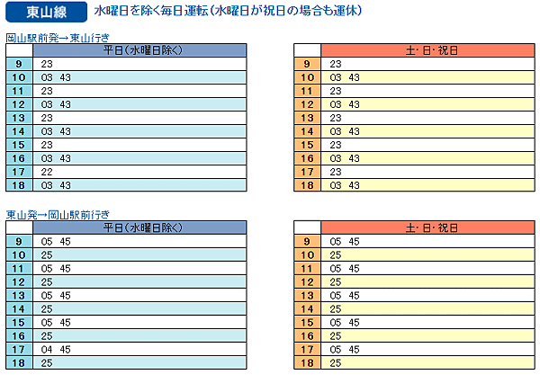 岡山路面電車 MOMO 東山線時刻表.png