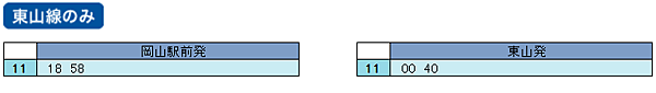 岡山路面電車復元號 東山線時刻表.png