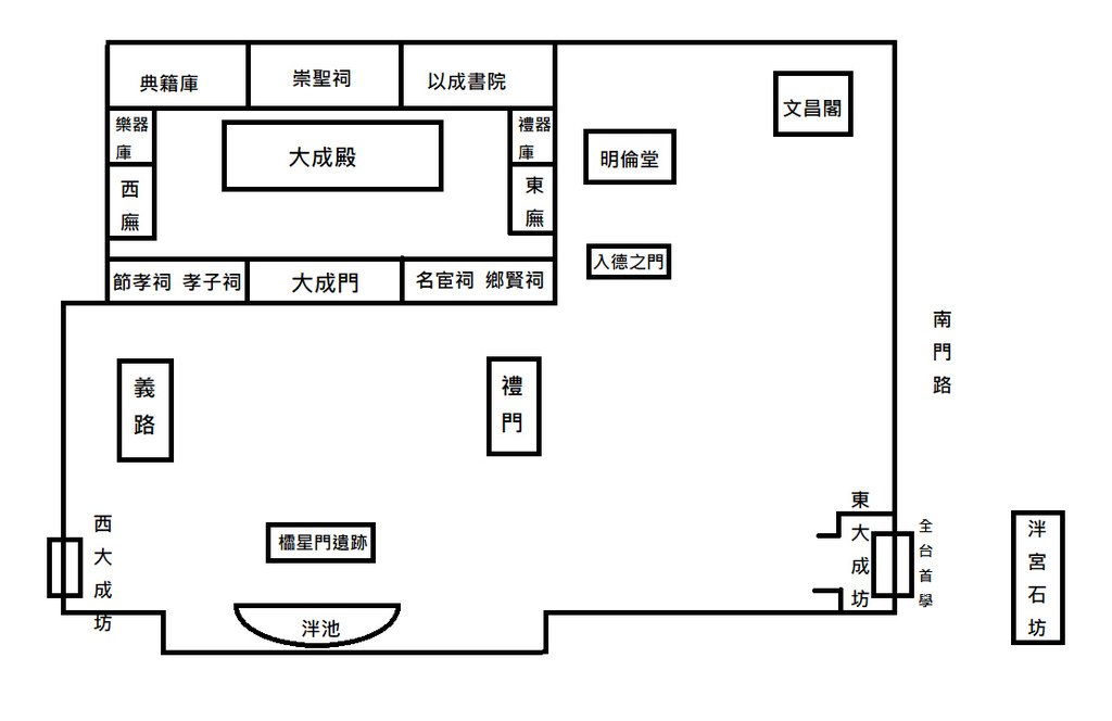 43台南孔廟平面圖.bmp