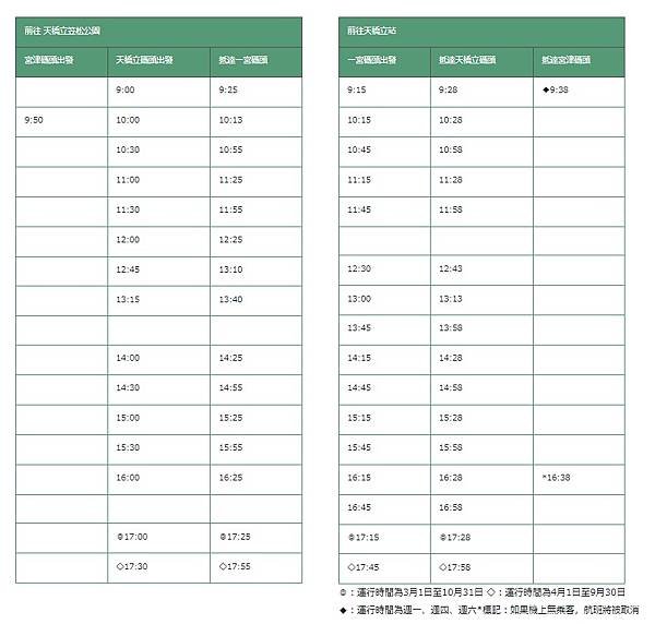 04 觀光船臨時時刻表.jpg