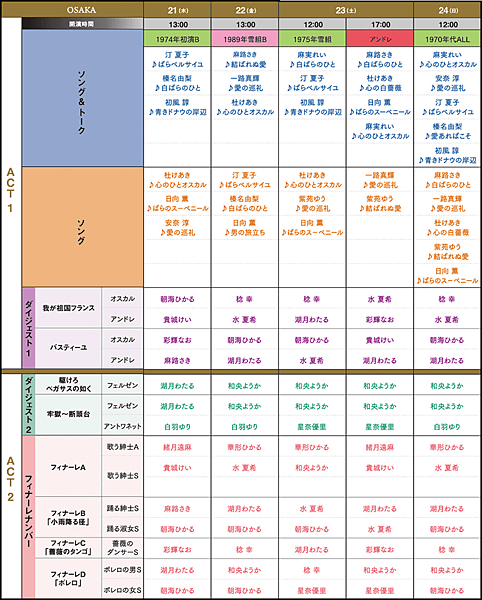 sche_osaka_3.png