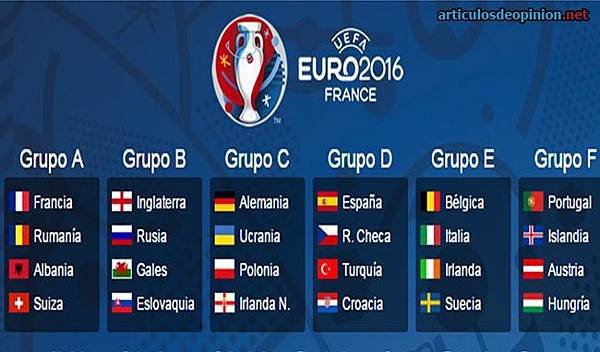 eurocopa-2016-grupos