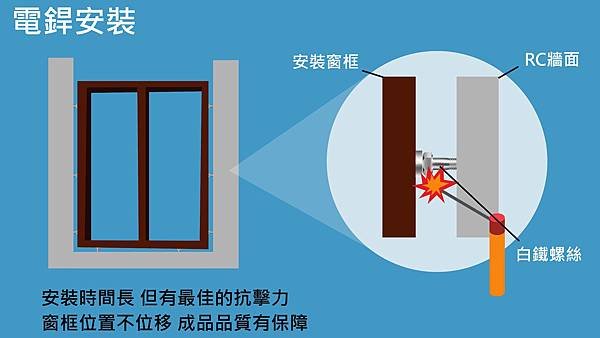 電焊鐵腳-分析_工作區域 1.jpg