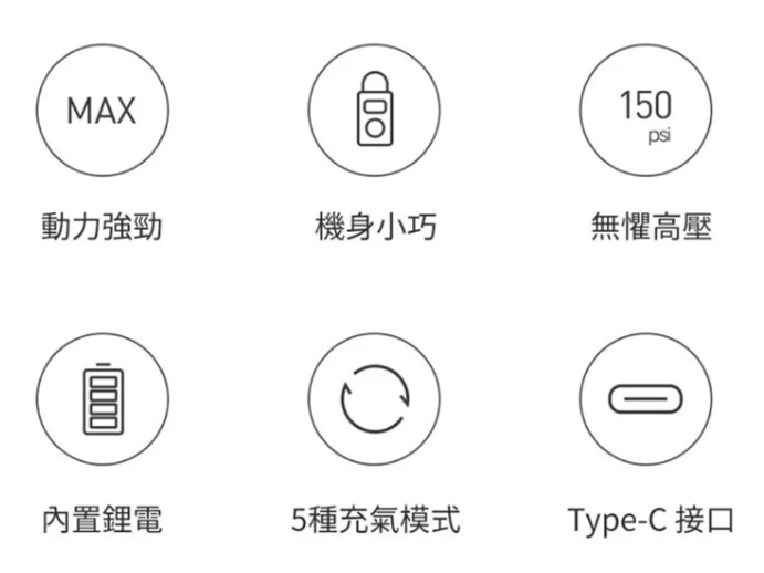 米家電動打氣機 1S