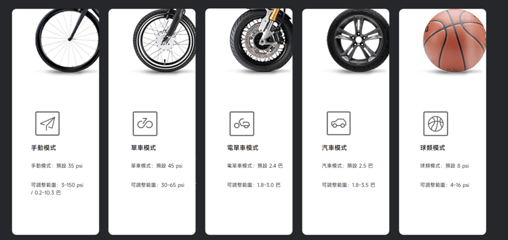 米家電動打氣機 1S