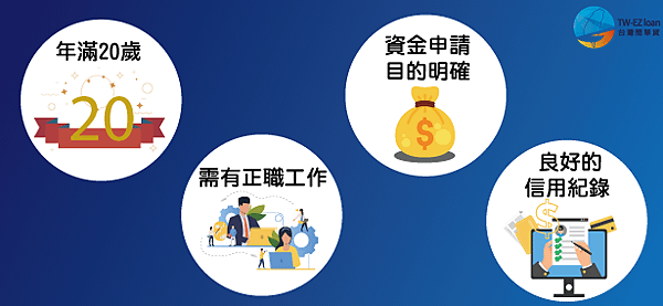 190912-為何推薦信用貸款-示意圖01.png