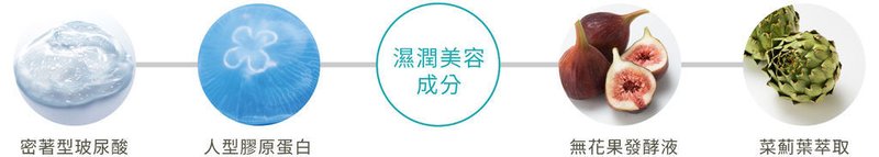 Mediplus 美樂思恆潤淨透洗卸凝露