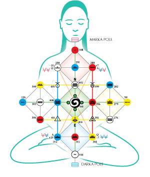 hunabku21-meditating.png
