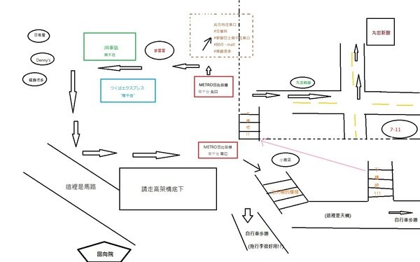 自製南千住駅簡易地圖.jpg