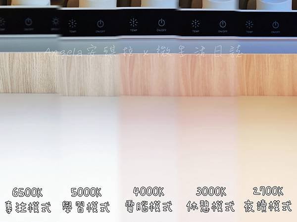 都知道13歲以後眼睛就停止生展，如何讓孩子在K12多元教育中