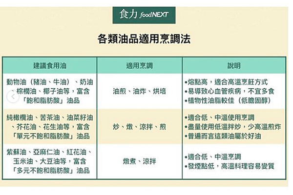 螢幕快照 2018-08-09 上午8.00.49