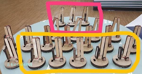 【 物聯網創客基地-工作坊】遠端遙控裝飾燈自造紀錄 (新