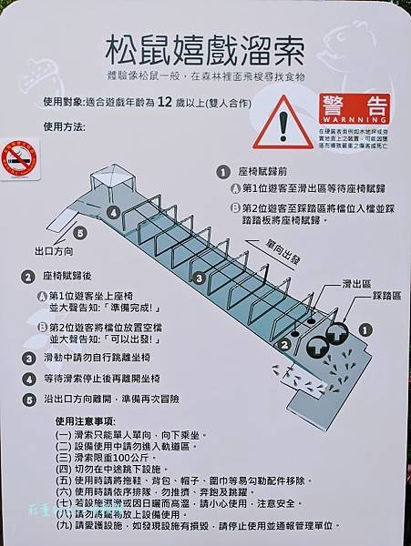 桃園特色公園「大有梯田生態公園」森林挑戰區超好玩!可戲水! 