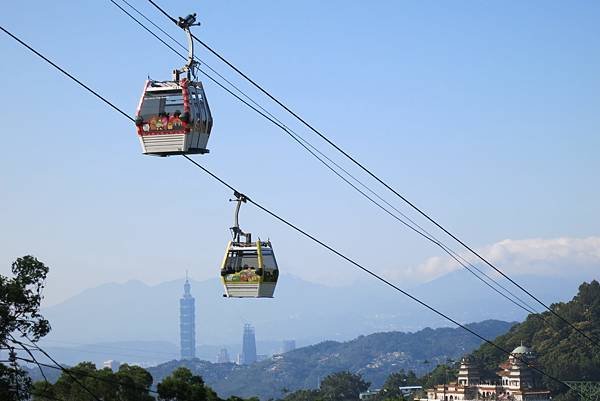 台北景點 貓空纜車