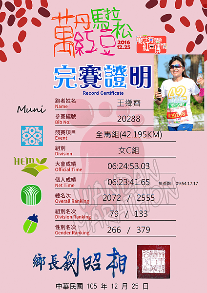 成績-照片02.png