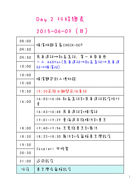 簡報2