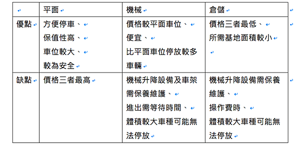 螢幕快照 2021-06-13 下午1.05.48.png