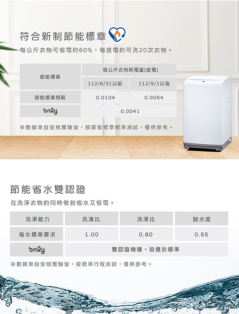 only 12kg 窄身好取洗衣機 OT12-W11 38.jpg