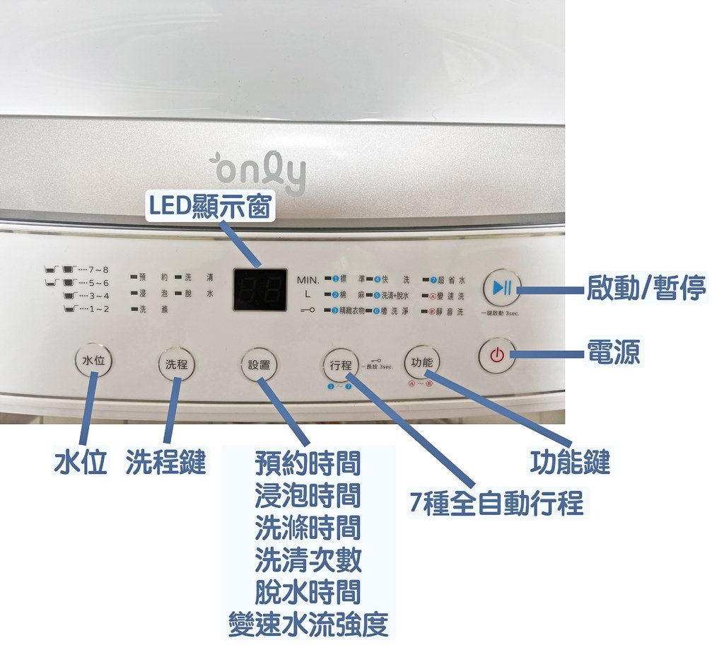 only 12kg 窄身好取洗衣機 OT12-W11 26.jpg