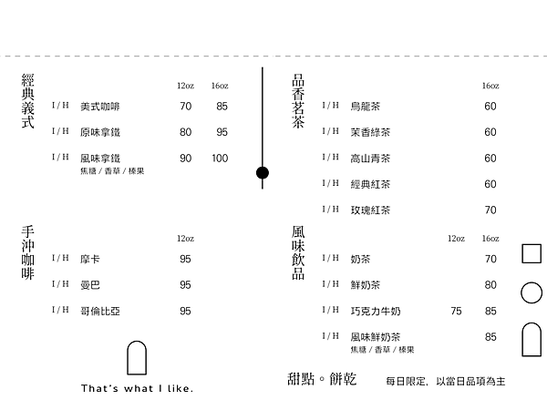 【美食】嘉義東區「suicafe 隧咖啡」嘉義咖啡廳推薦，隧
