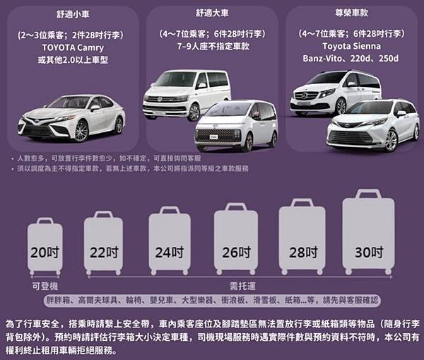 【分享】機場接送推薦「安興租車」全預約制到府接送服務，價格透